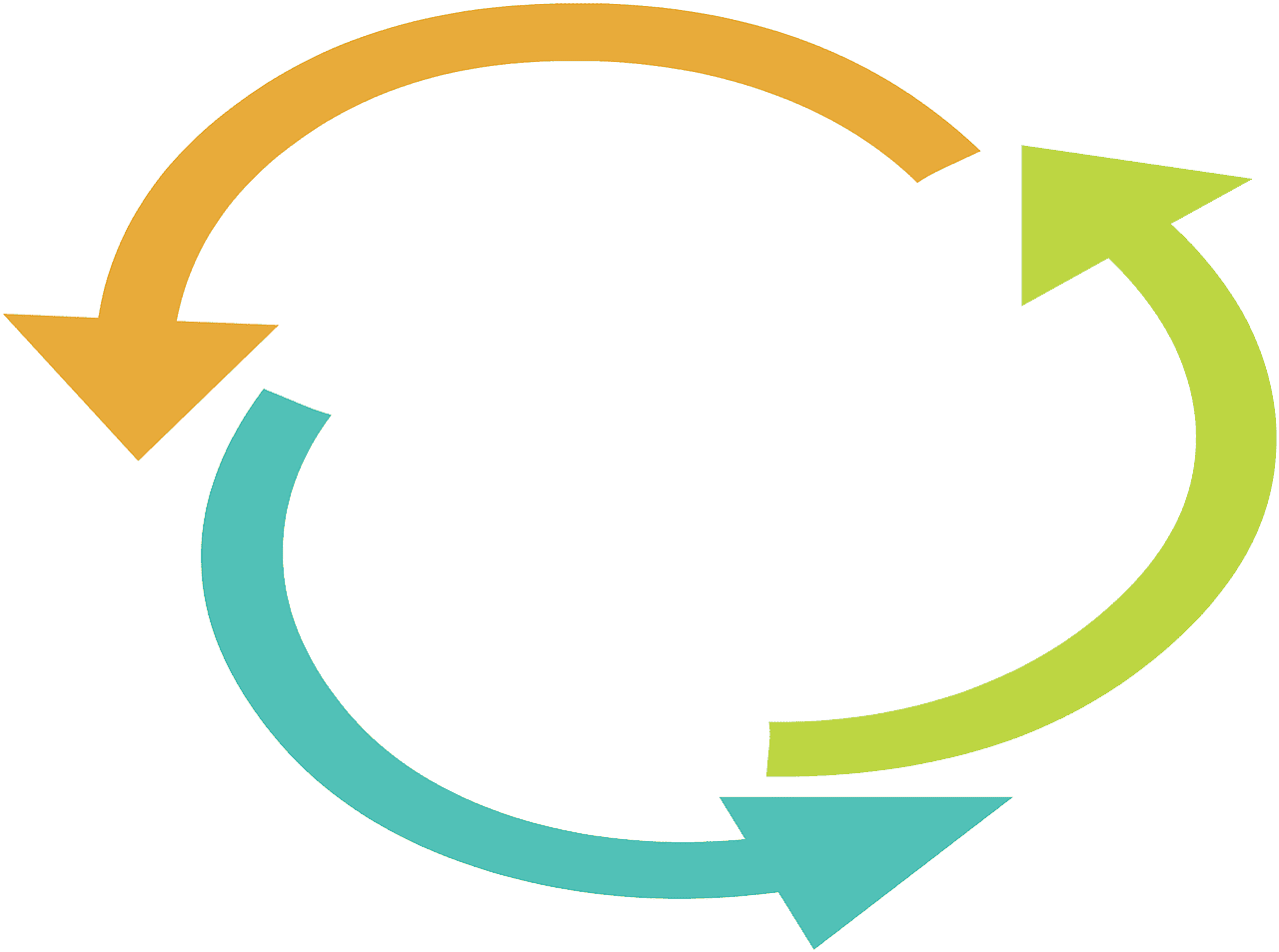 découvrez des stratégies et conseils pour adopter un mode de vie durable, préserver l'environnement et promouvoir la responsabilité écologique.