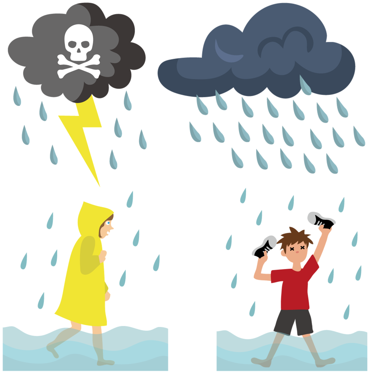 Impact des catastrophes climatiques sur l’empreinte carbone des opérations de réparation
