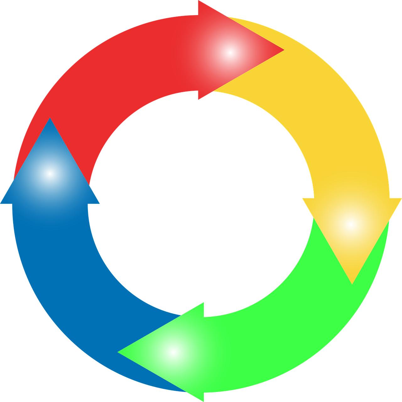 Économie circulaire et bilan carbone : un lien essentiel