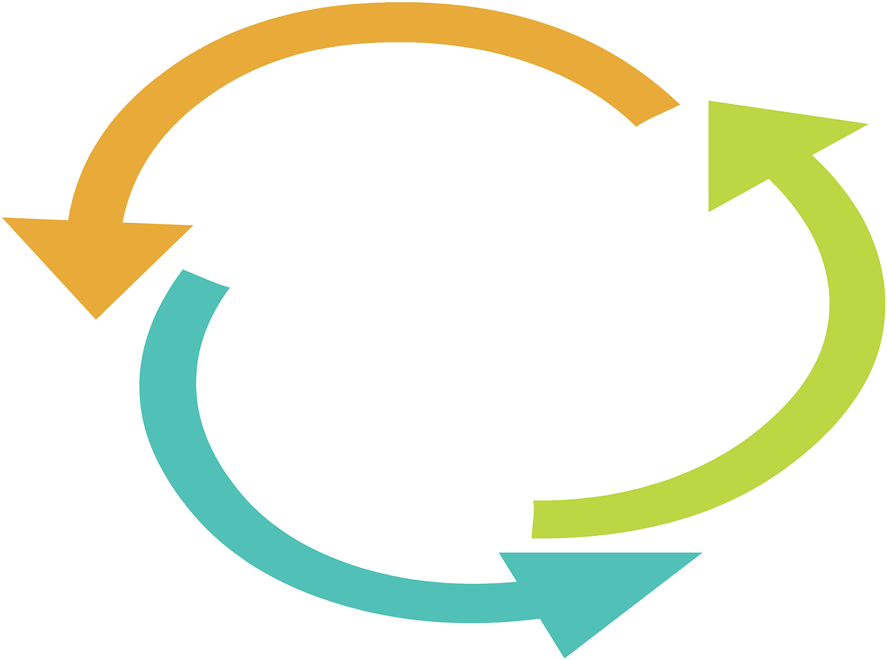 découvrez l'importance de la durabilité, ses principes clés et des conseils pratiques pour adopter des modes de vie et des stratégies d'entreprise respectueux de l'environnement.