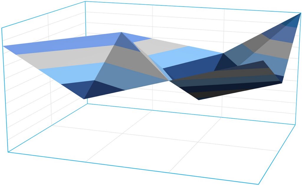analyse et &eacute;valuation de la performance financi&egrave;re pour optimiser la rentabilit&eacute; et assurer la croissance durable de votre entreprise.
