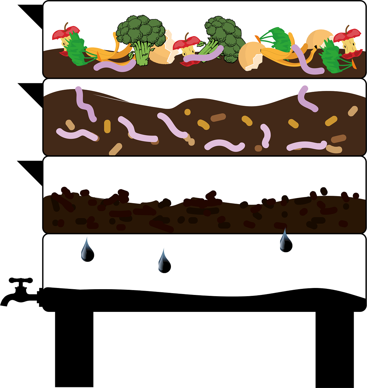 d&eacute;couvrez le vermicompostage, une m&eacute;thode naturelle et &eacute;cologique de compostage utilisant des vers de terre pour recycler vos d&eacute;chets organiques et enrichir votre jardin.